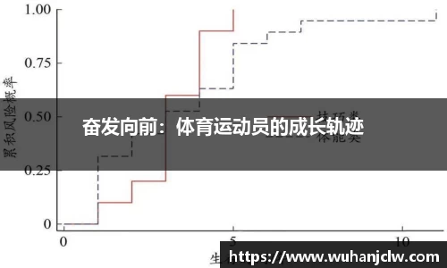 优发国际官方网站